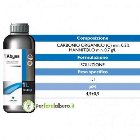 ABYSS Sipcam Concime universale Biostimolante a base di... 2