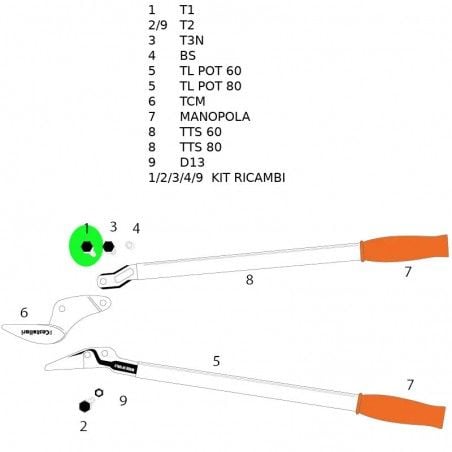 Spare parts for loppers PRUNER 60 80 CASTELLARI 2
