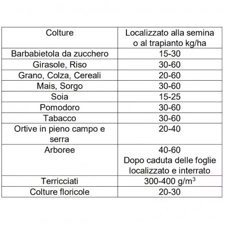 Bio grow Vebi microgranulare micorrize e batteri della... 2