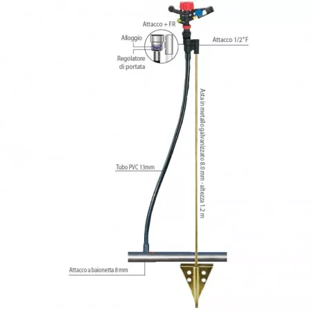 Irrigatore 5022 SD-U doppio ugello princ. viola att. 1/2 M