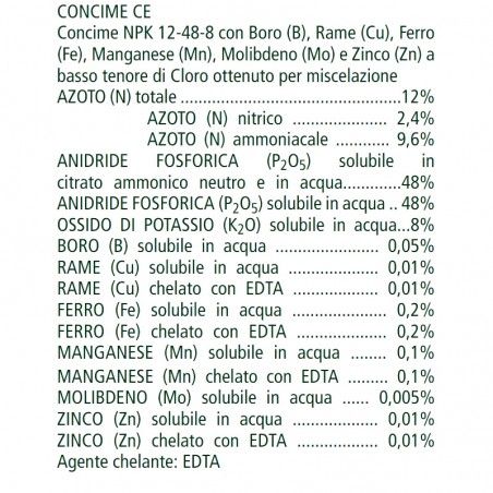 Miller Nutrileaf Sol-U-Gro NPK Fertilizer 12-48-8 2.26 kg 2