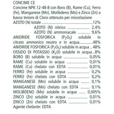 Miller Nutrileaf Sol-U-Gro Nawóz NPK 12-48-8 2,26 kg 2