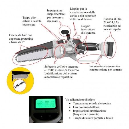 Elektrische Kettensäge Hochentaster mit Lithium-Akku... 2