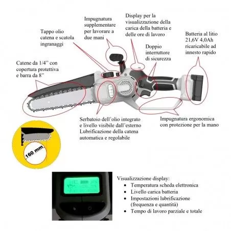 Elektrische Kettensäge Hochentaster mit Lithium-Akku... 2
