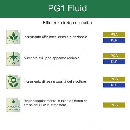 PG1 Flüssiger Algendünger Ecklonia Maxima 20 kg 2