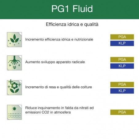 PG1 Płynny nawóz do alg Ecklonia Maxima 20 kg