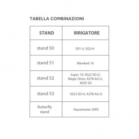 STAND 52 PVC per Irrigatori SUPER 10 (asta esclusa) non... 2