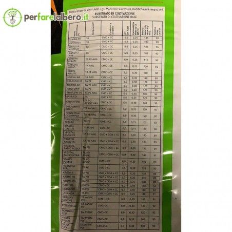 Terriccio TERCOMPOSTI Torba Professional 70 L Extra Quality