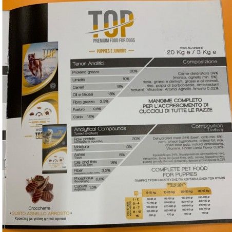 TOP Cane Puppies e Juniors Agnello arrosto 20 kg 2