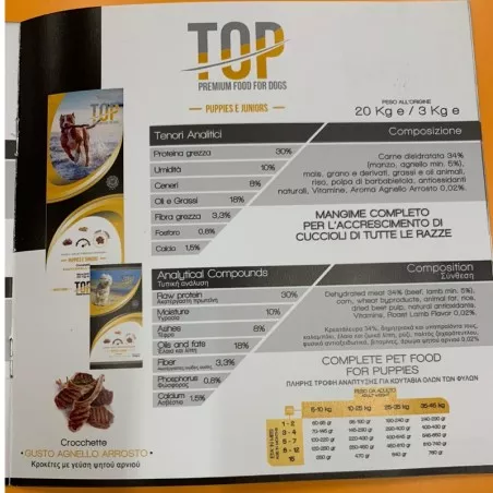 TOP Cane Puppies e Juniors Agnello arrosto 20 kg 2