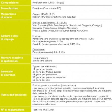 Revolution Sipcam Erbicida Spollonante Disseccante... 2
