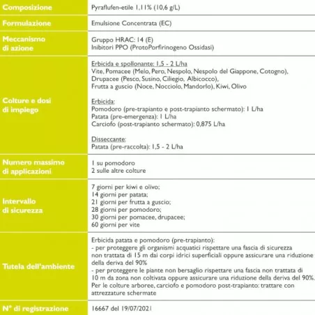 Revolution Sipcam Erbicida Spollonante Disseccante piraflufen 1L
