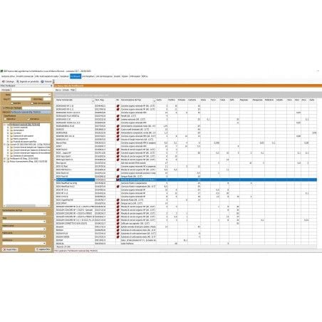 BDF Agrofarmaci e Fertilizzanti, Locale, Desktop – licenza 1 anno