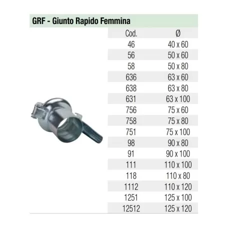 Female quick coupling
