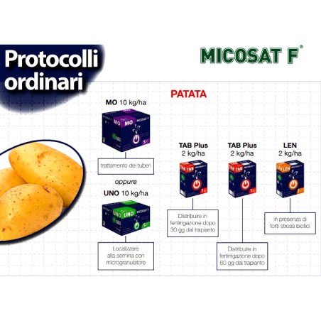 MICOSAT F MO Organiczny nawóz naturalny 1 kg