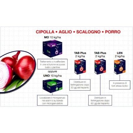 Micosat F Tab Plus WP fertilizzante naturale
