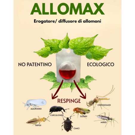Allomax Allomoni di aggregazione respinge insetti dannosi... 2