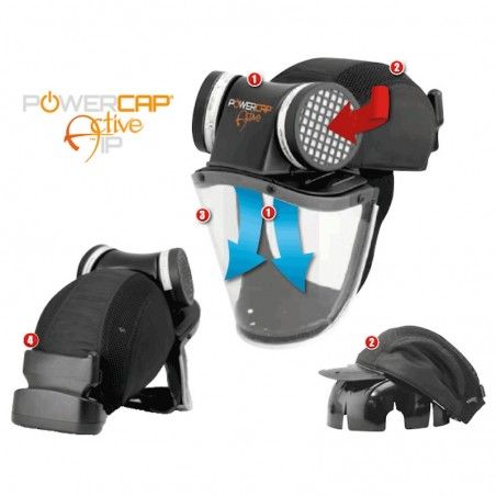 Powercap Active IP Helmet Positive Pressure Respirator 2