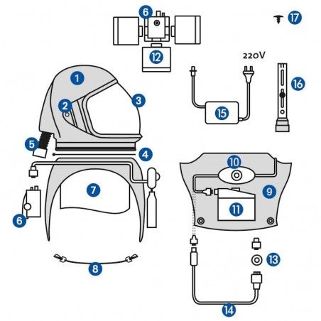 Ricambi per Casco Multifilter ventilato Spring Protezione